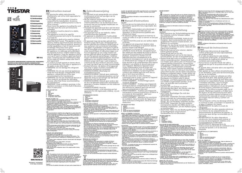 TriStar WR-7512 instruction manual
