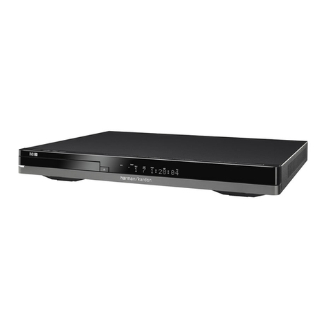 Harman Kardon AVR 7500 Service manual