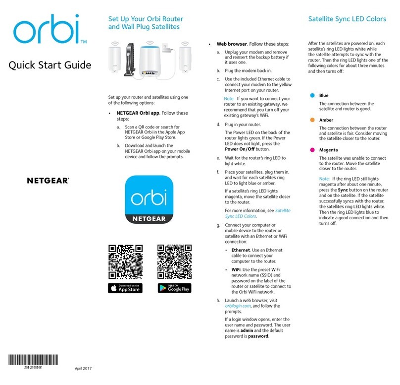 NETGEAR orbi RBK52W User manual NETGEAR orbi RBK52W User manual