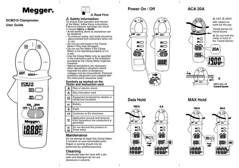 Megger DCM310 User manual