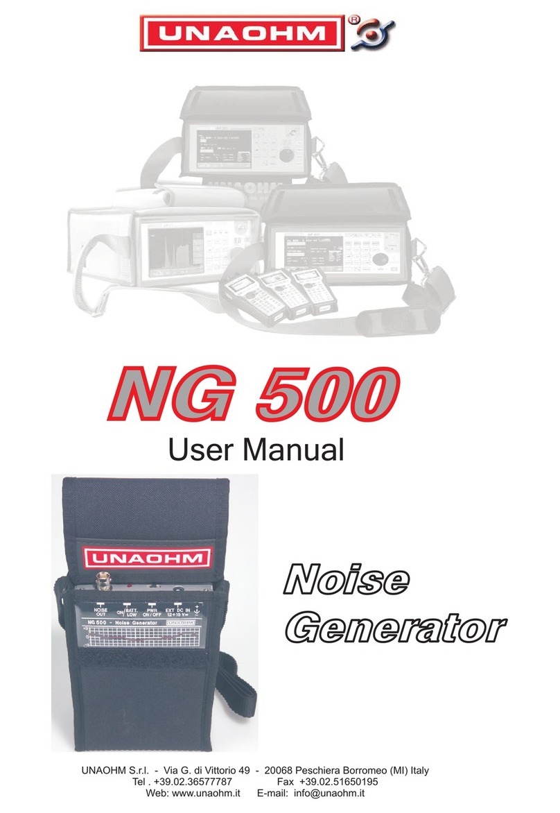 UNAOHM NG 500 User manual