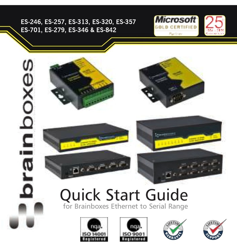 Brainboxes ES-246 User manual