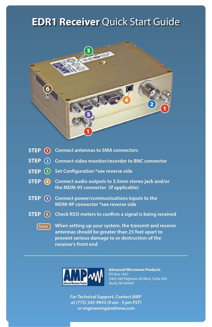 AMP EDR1 User manual
