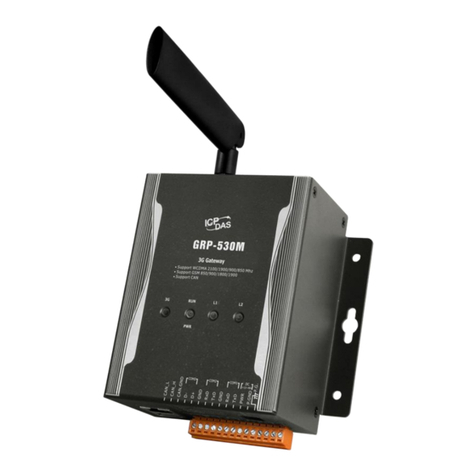 ICP DAS USA GRP-530M User manual