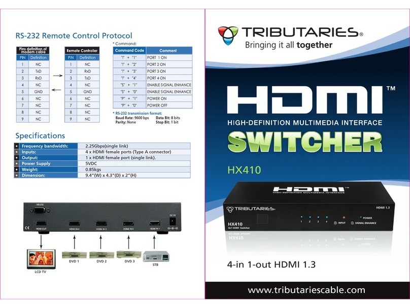 Tributaries HX410 manual
