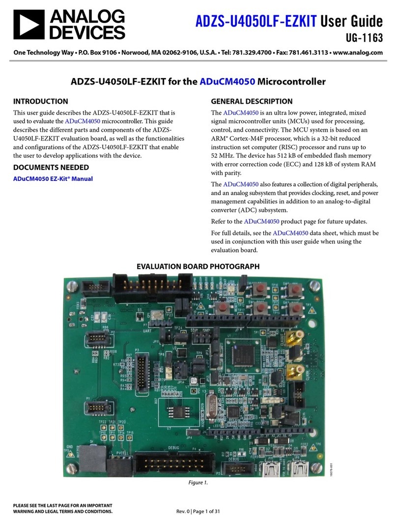 Analog Devices ADZS-U4050LF-EZKIT User manual