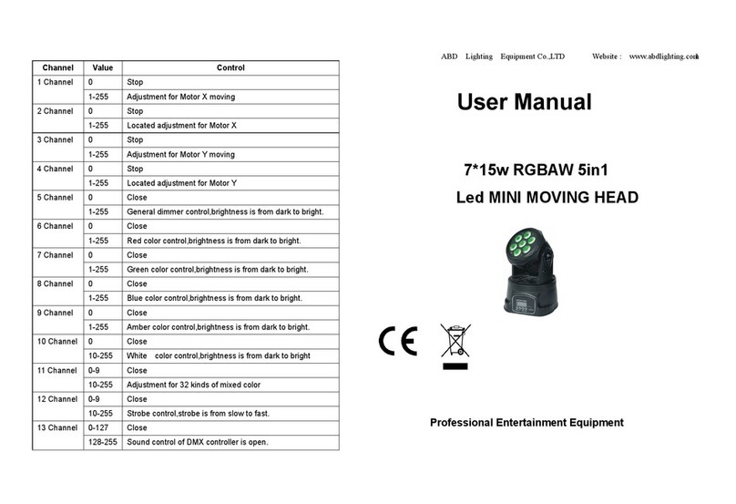 ABD Lighting ABD-LW7M user manual