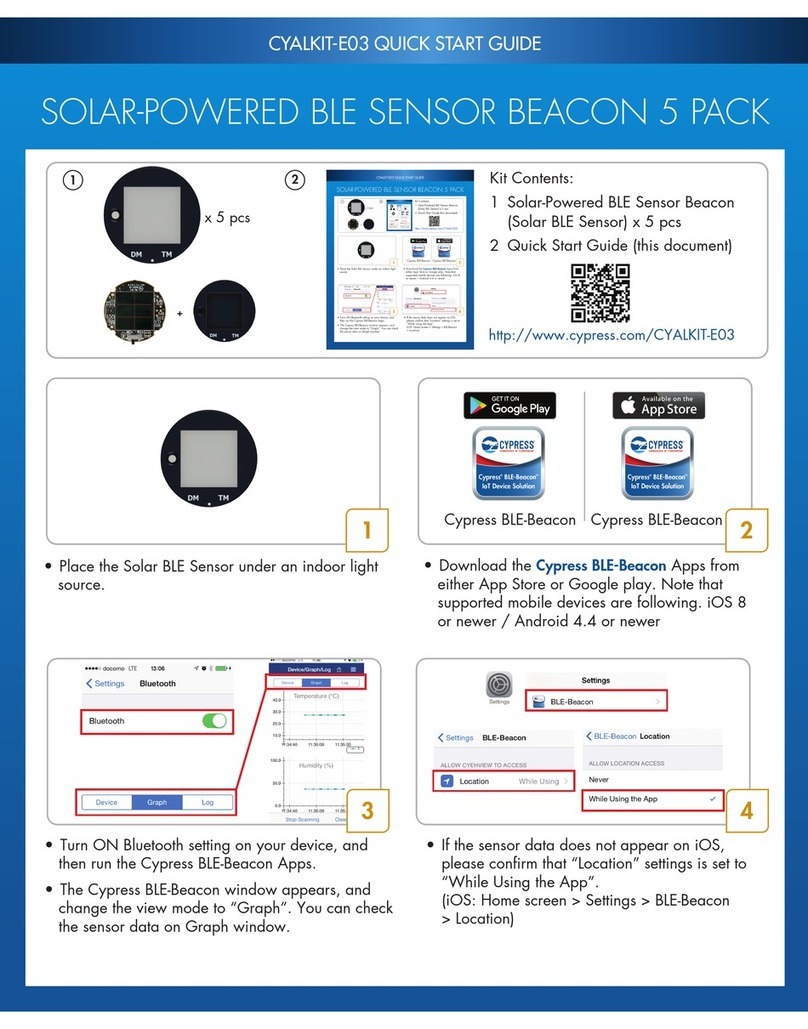 Cypress Semiconductor CYALKIT-E03 quick start guide