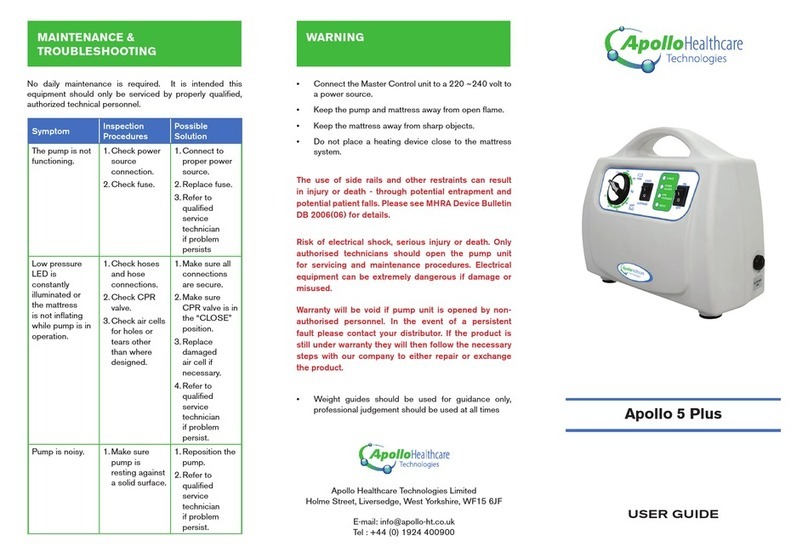 Apollo Healthcare Technologies Limited Apollo 5 Plus User manual