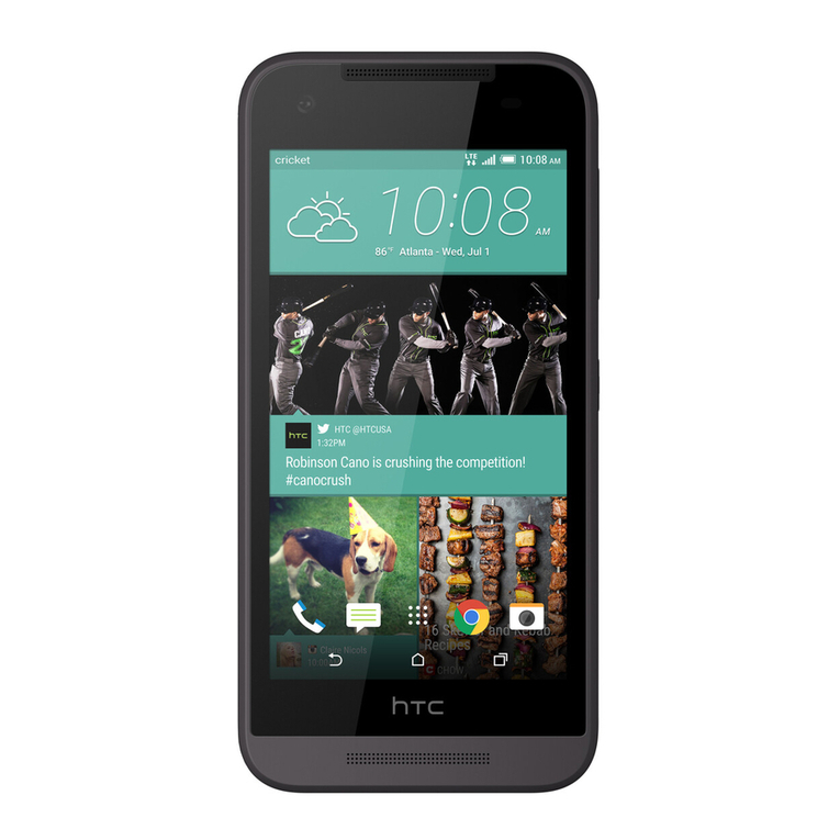 HTC Desire 520 User manual