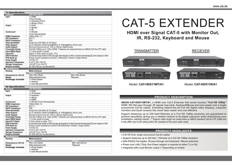 Abtus CAT-HDX11MT/A1 User manual