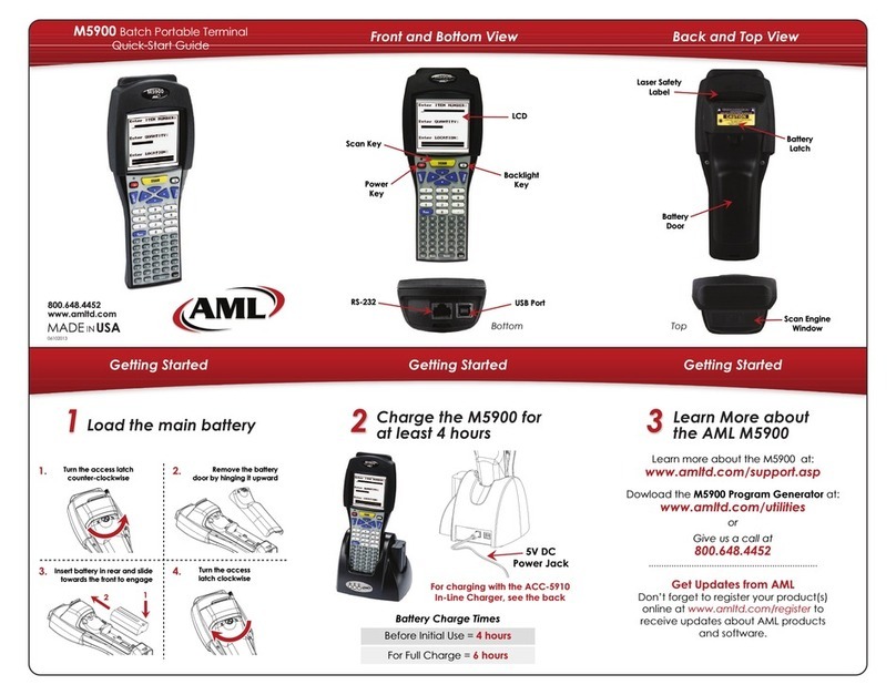 AML M5900 quick start guide