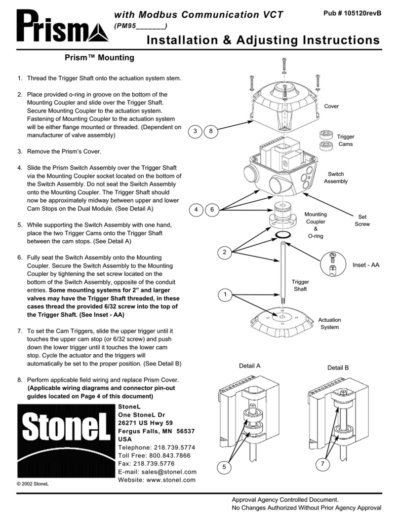 StoneL Prism series Installation & Adjusting Instructions