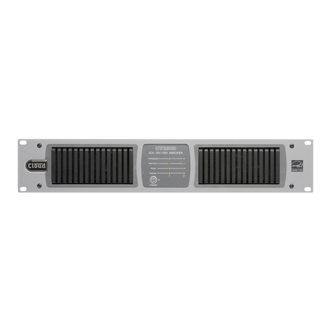 Cloud CV2500 User manual