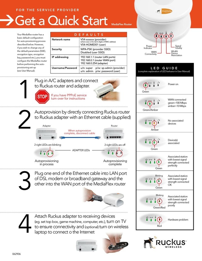 Ruckus Wireless MediaFlex 2111 quick start