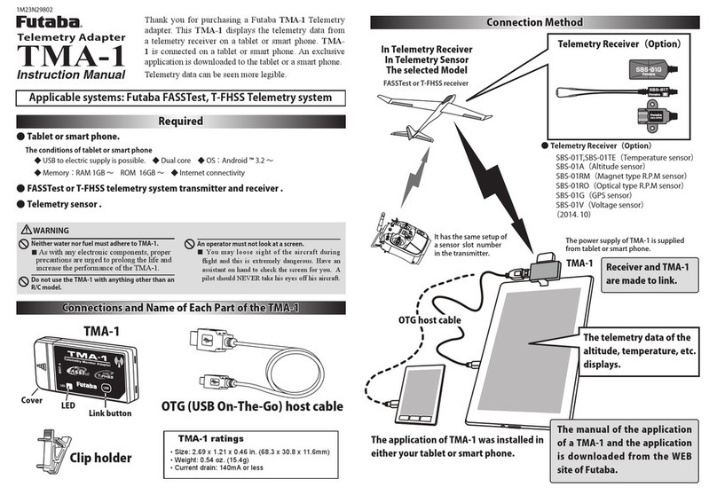 FUTABA TMA-1 User manual