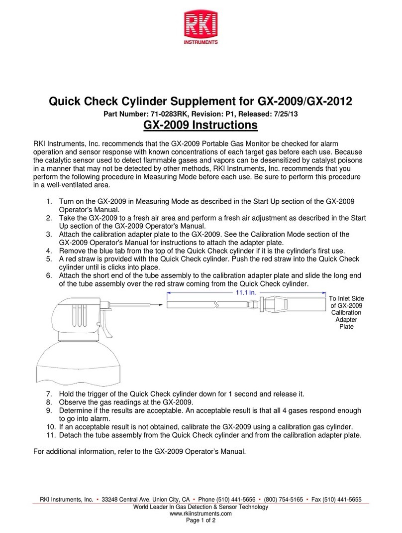RKI Instruments GX-2009 instructions