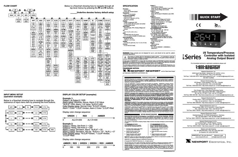 Newport i/8 User manual