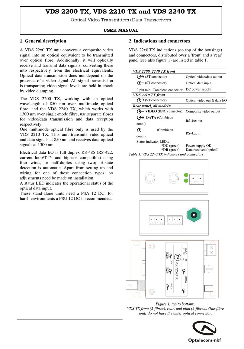 Optelecom-nkf VDS 2200 TX user manual