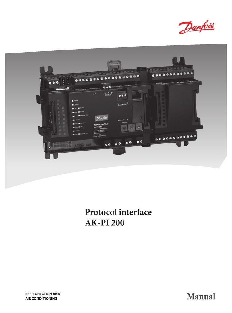 Danfoss AK-PI 200 User manual