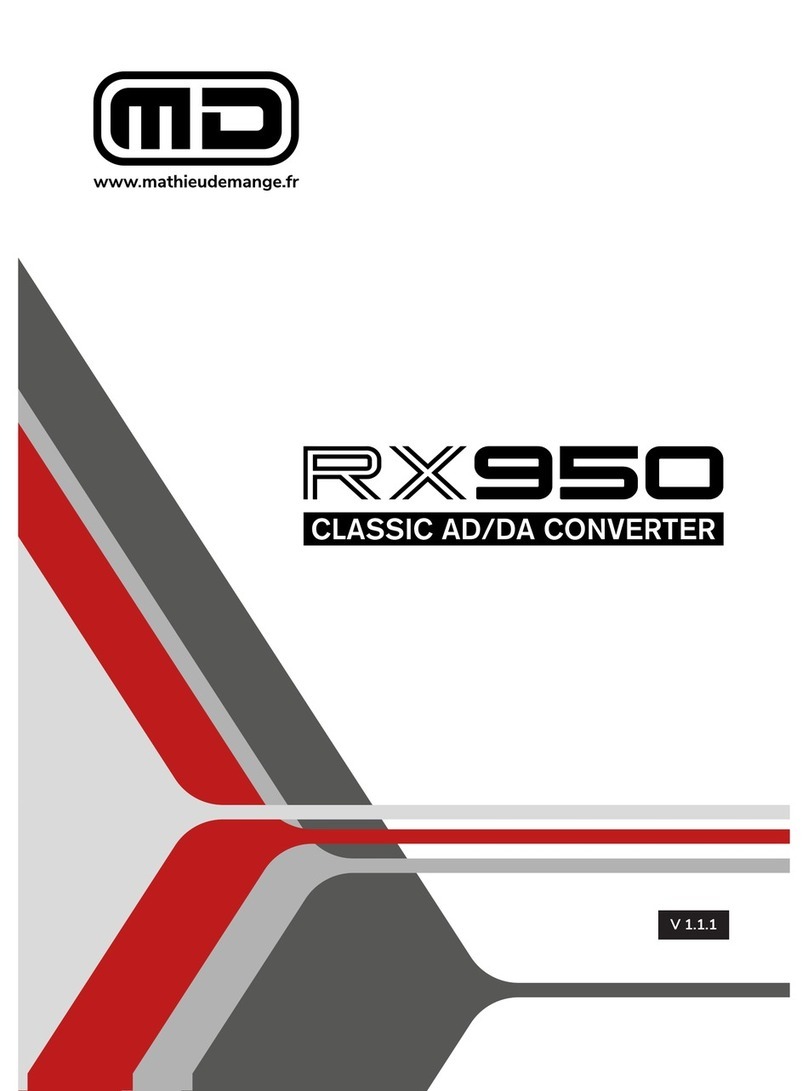 MD RX950 User manual