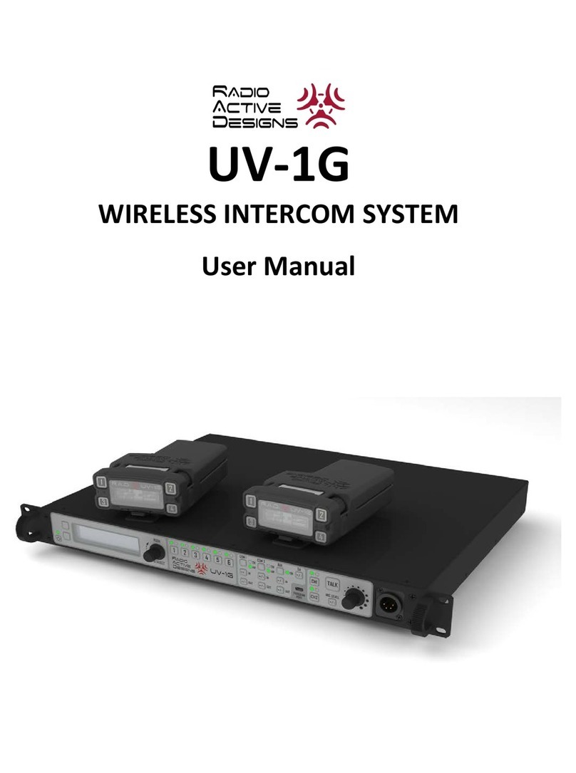 Radio Active Designs UV-1G User manual