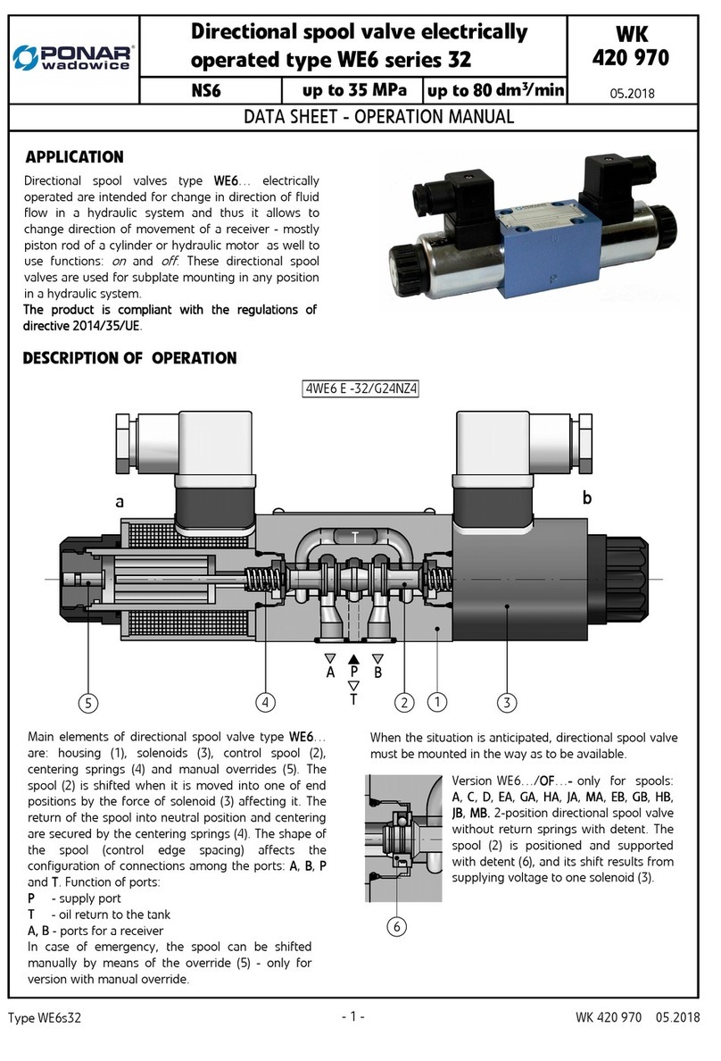 Ponar WE6 Series Operation manual