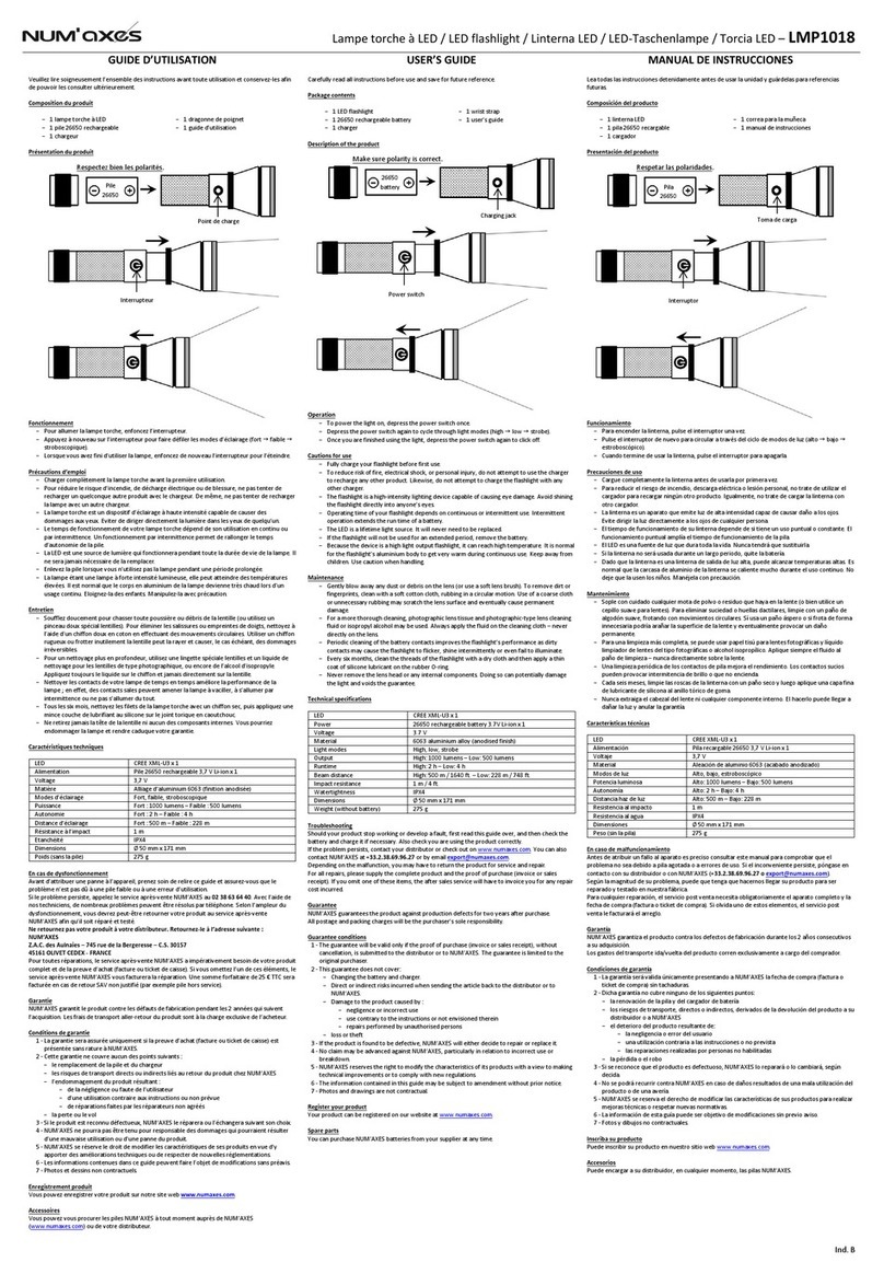 Num'axes LMP1018 User manual