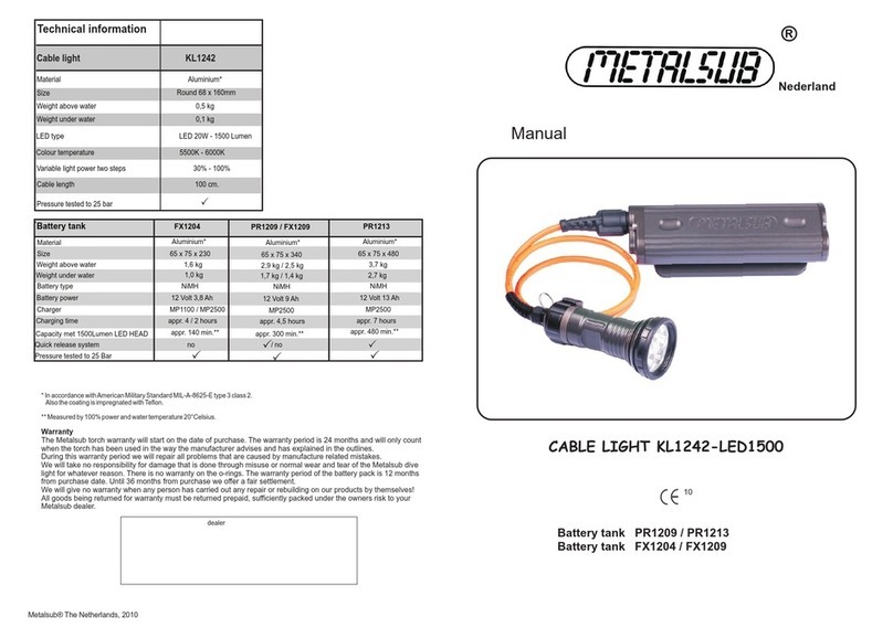 METALSUB KL1242-LED1500 manual