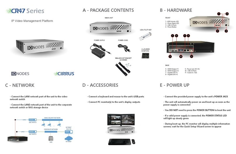 IONODES CIRRUS CR47 Series User manual