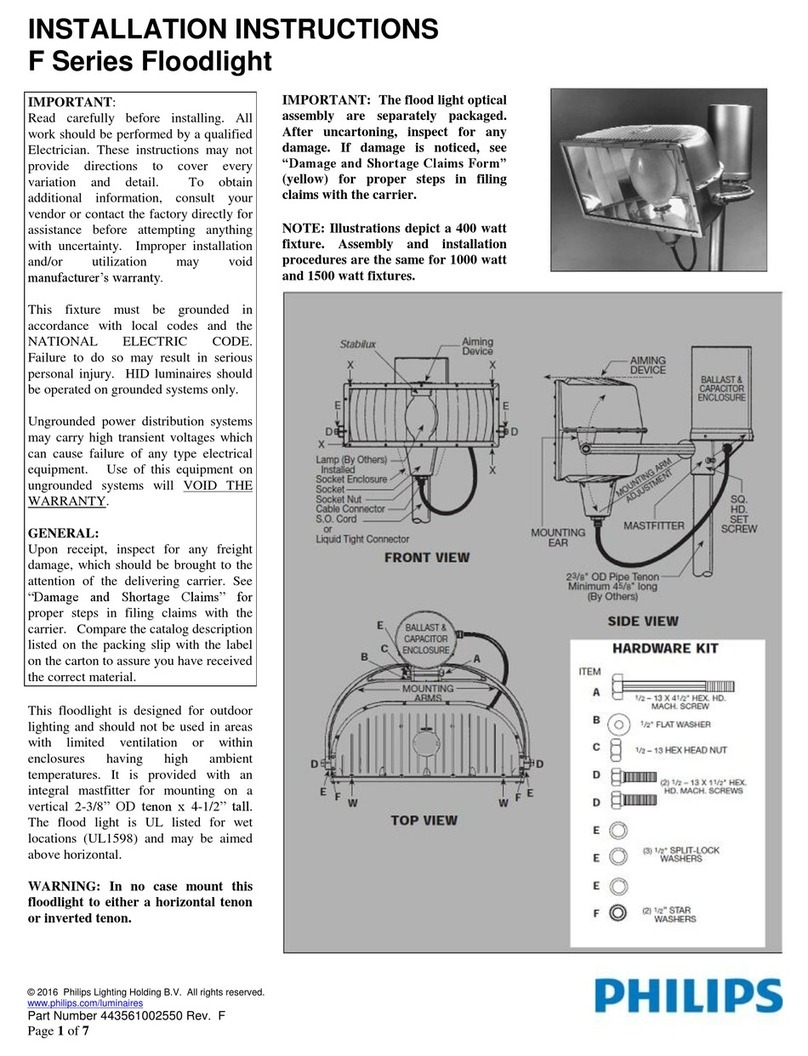 Philips F Series User manual Philips F Series User manual