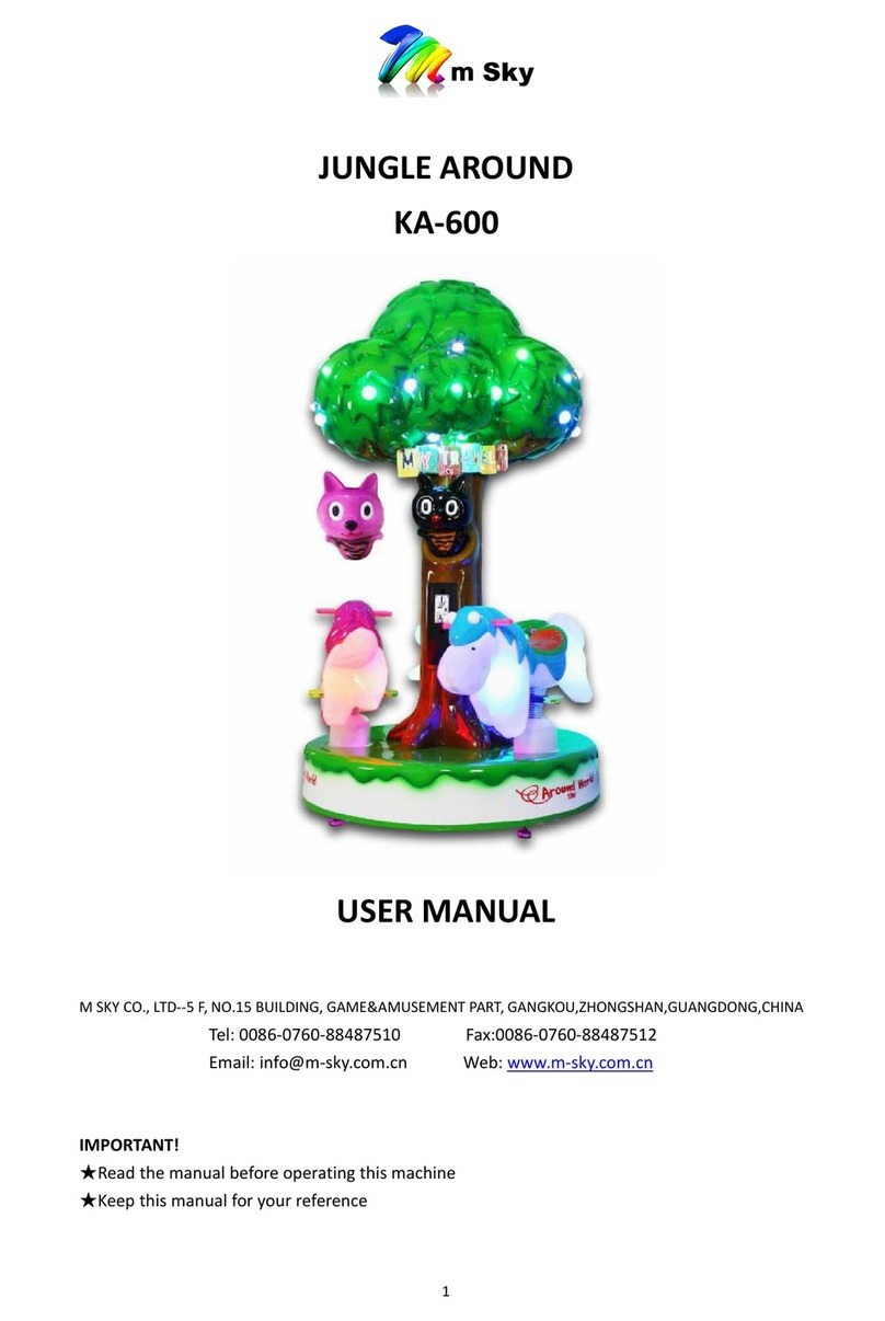 m Sky JUNGLE AROUND User manual