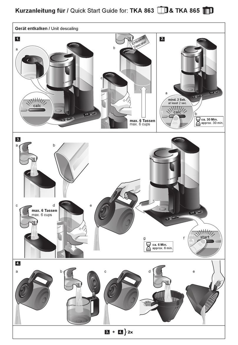 Bosch TKA 863 quick start guide