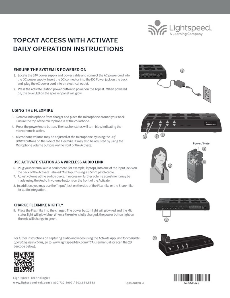 LightSpeed Technologies TOPCAT ACCESS WITH ACTIVATE DAILY Operation instructions