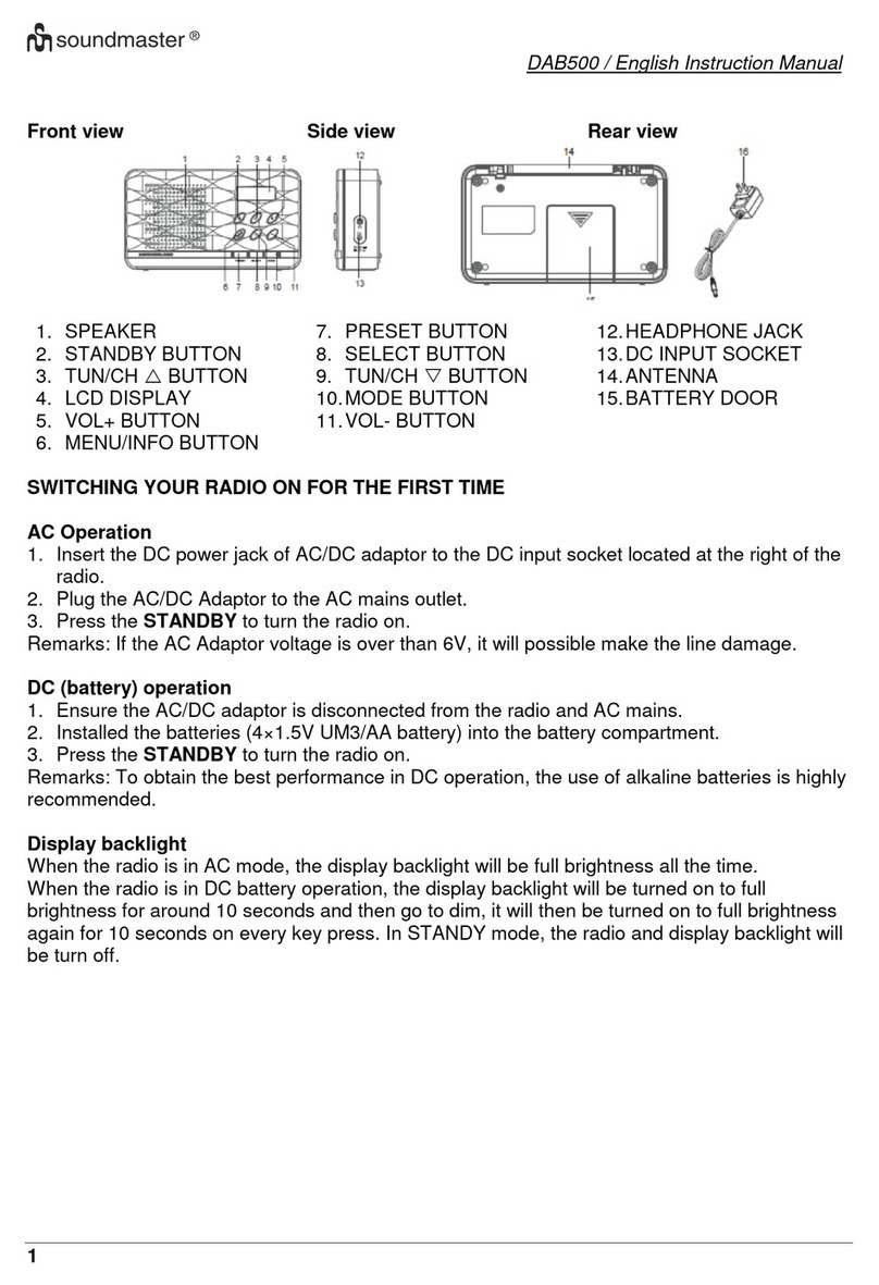 SOUNDMASTER DAB500 instruction manual