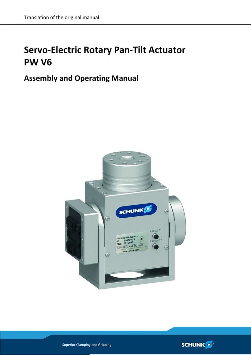 SCHUNK PW V6 User instructions