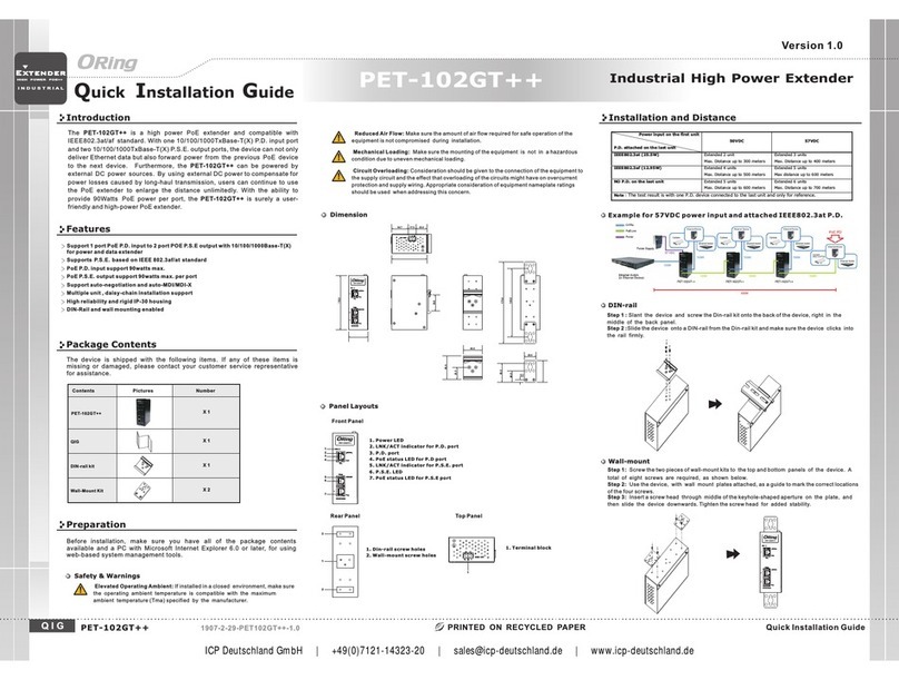 ORiNG PET-102GT Plus Plus User manual