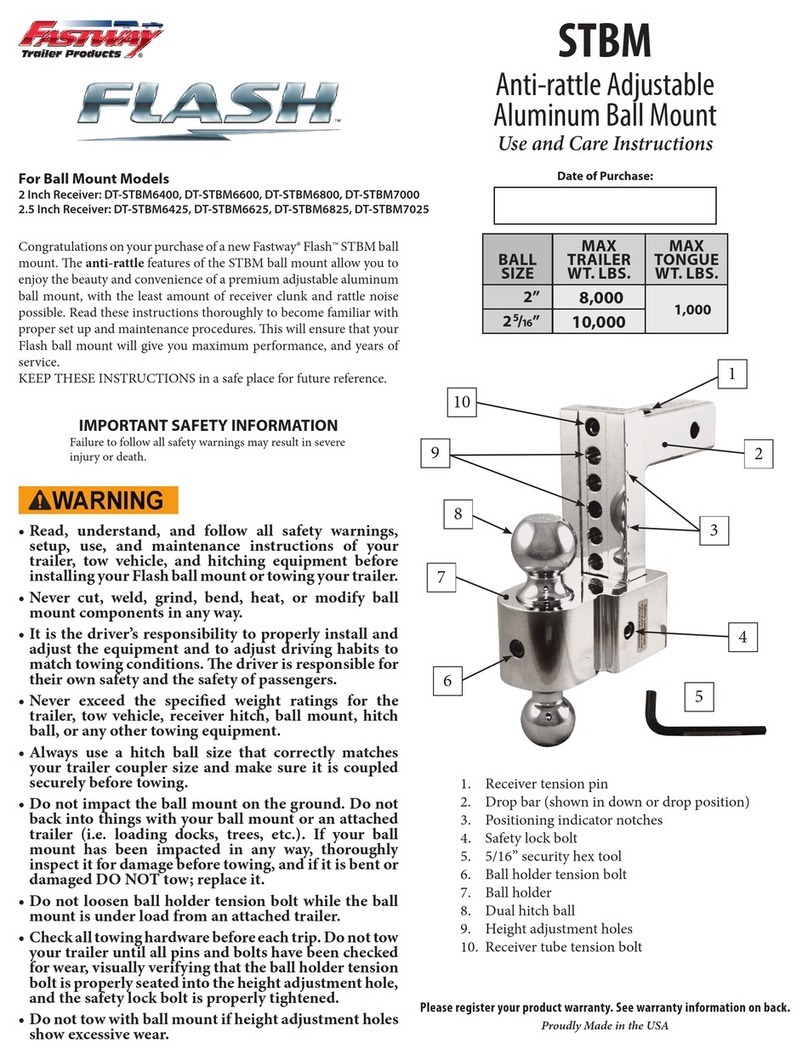 Fastway FLASH STBM DT-STBM6400 Use and care instructions