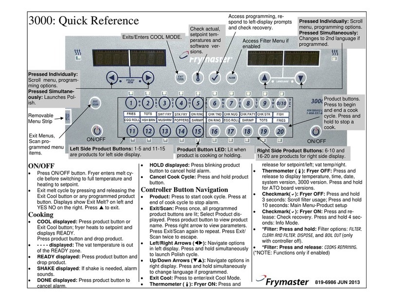 Frymaster 3000 User manual