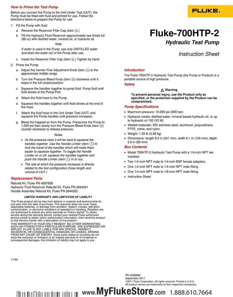 Fluke 700HTP-2 instruction sheet