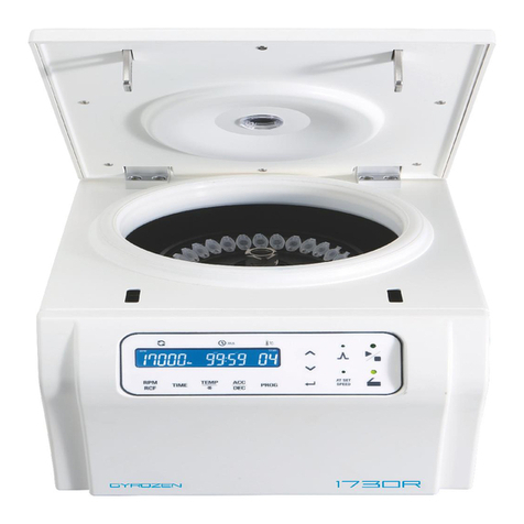 GYROZEN 1730R User manual