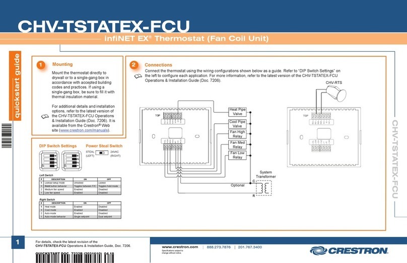 Crestron infiNET EX CHV-TSTATEX-FCU User manual