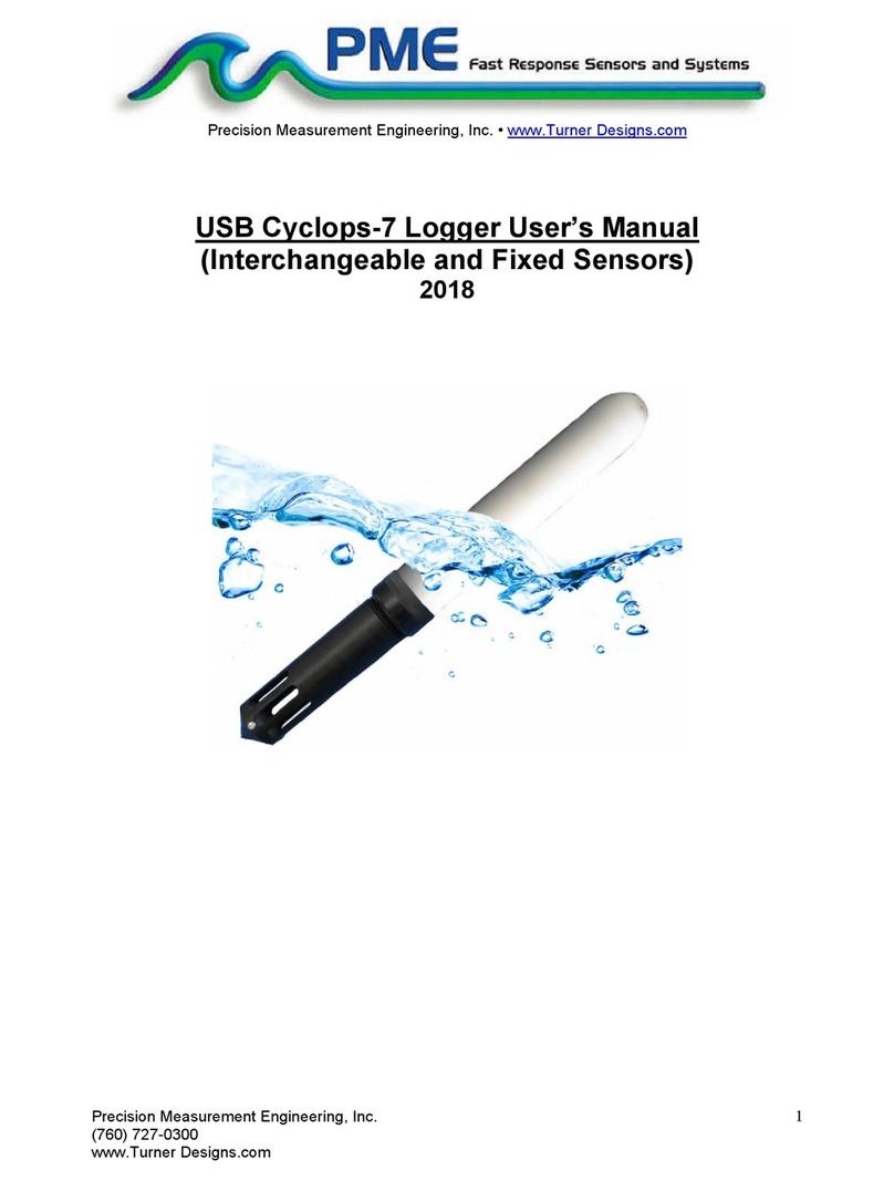 PME Cyclops-7 user manual