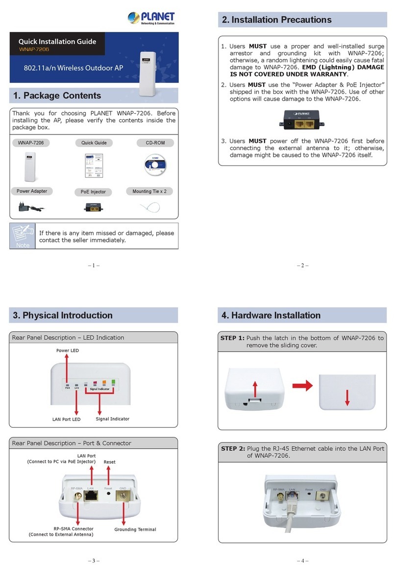 Planet Networking & Communication WNAP-7206 User manual