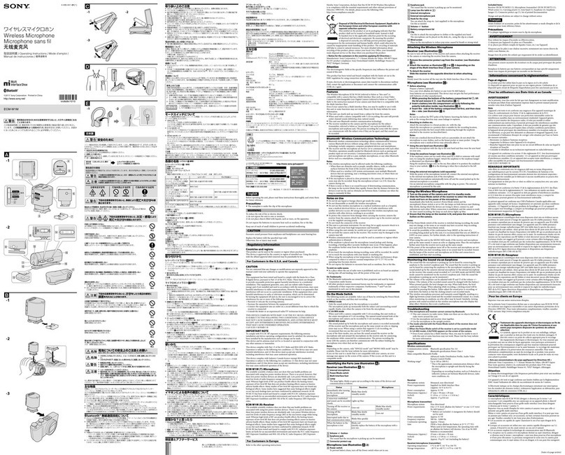 Sony ECM-W1M operating instructions