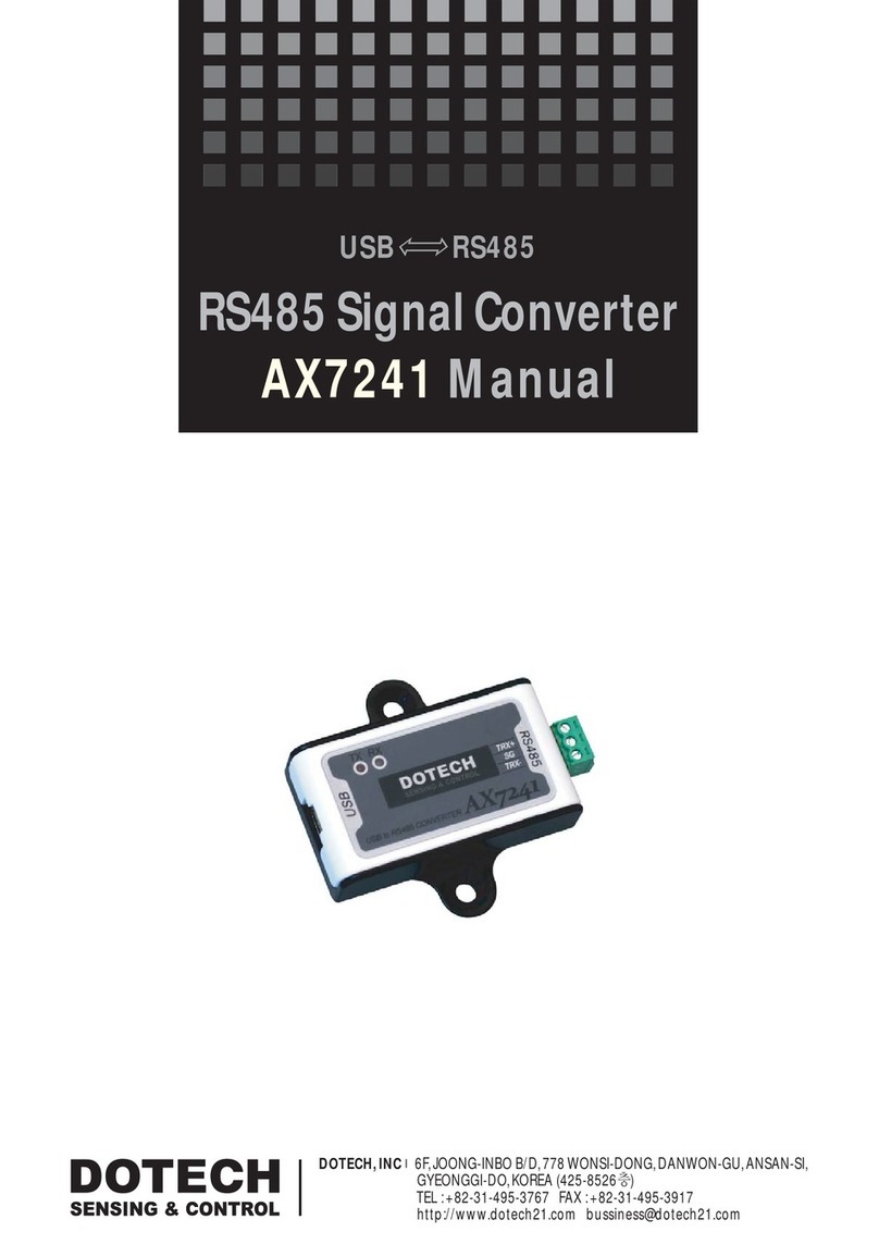 DOTECH AX7241 manual