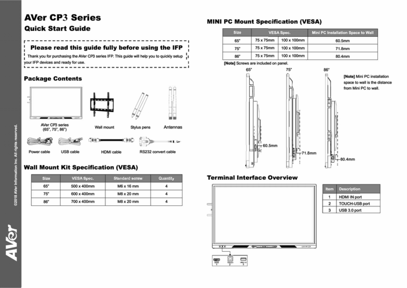 AVer CP3 Series User manual