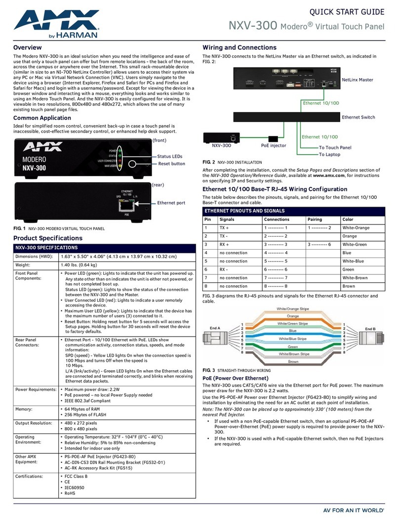 AMX Modero NXV-300 User manual AMX Modero NXV-300 User manual