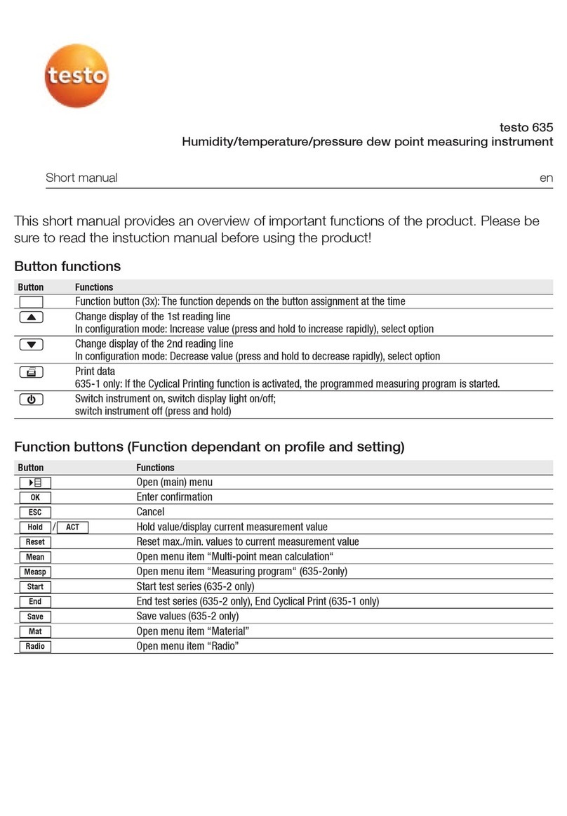 TESTO 635 How to use