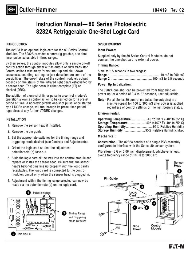 Cutler-Hammer 8282A instruction manual